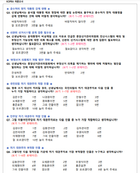 지난 1월5일 중앙선거여론조사심의위원회 홈페이지에 등록된 아시아투데이 의뢰 한국여론평판연구소(KOPRA) 여론조사의 설문지 일부. 선거에 관한 여론조사에 해당하는 정당지지도, 국민의힘과 더불어민주당 각각의 차기 대권주자 적합도와 여야 차기 대권주자 부적합도 설문까지 포함되면서 공직선거법 제108조에 따른 규제 대상이란 해석이 나오고 있다.